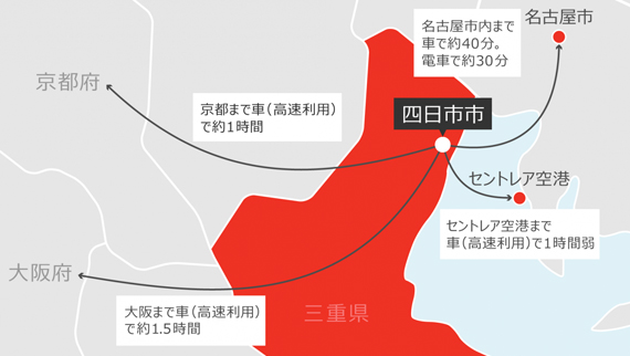 四日市工場の魅力 アクセス 住環境 職場環境 Western Digital Wd